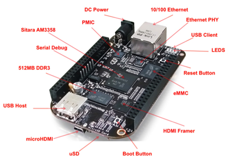 CircuitCo BeagleBone Black